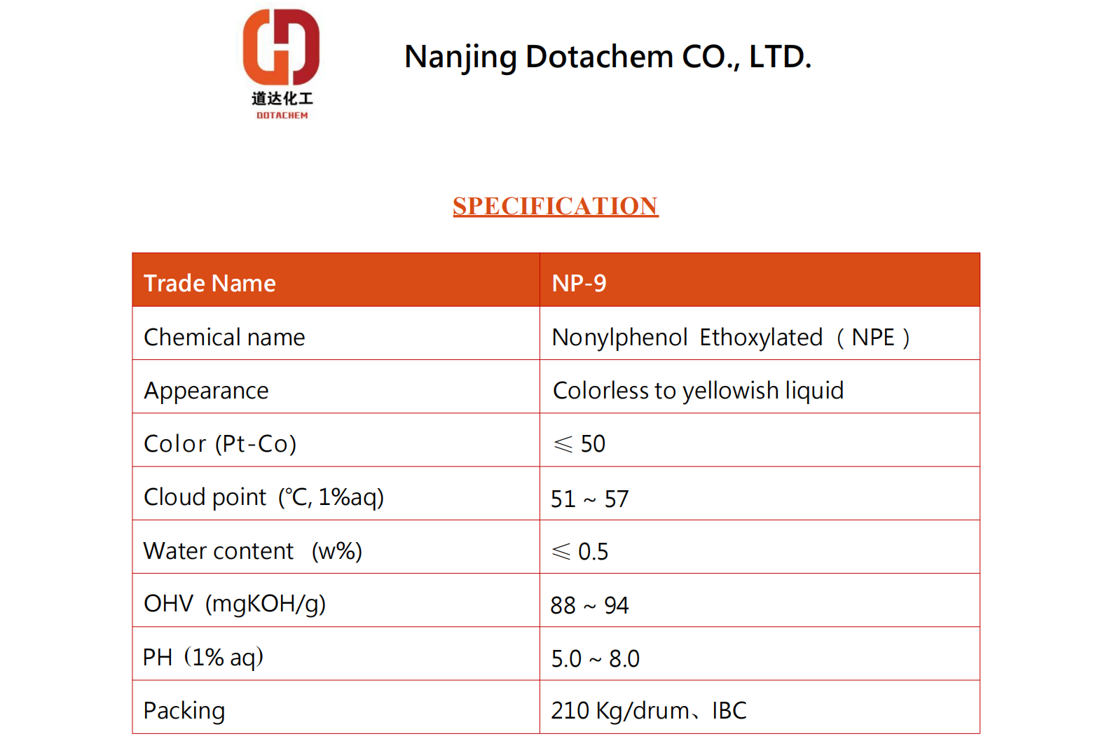 I-Nonylphenol Ethoxylated-9-TDS-Dotachem
