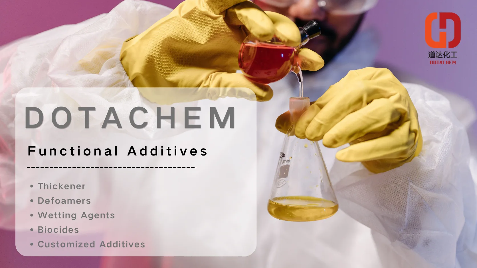 Sethula uchungechunge lwe-Dotachem's Functional Additives: Izixazululo Ezisebenzayo Zokwakhiwa Kwezimboni